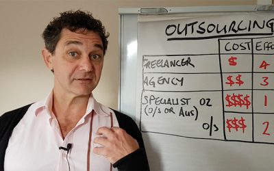 Outsourcing and the Miracle of the Cloud – growing your business with offshore or external people