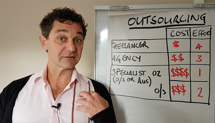 Discussing Outsourcing Services