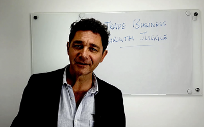 Word Of Mouth Marketing – Is It Enough To Grow & Scale Your Trades Business?