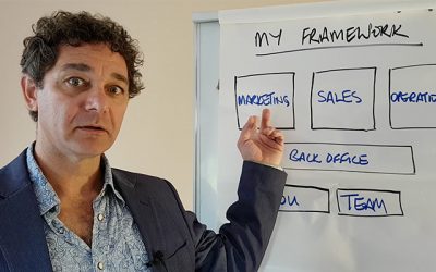 Learn my Framework for Growing your Trade Business