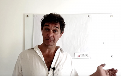Look After Yourself (Episode 4) – The Importance Of Good Posture