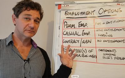 The Hidden Costs of Employing Contractors (vs Employees)