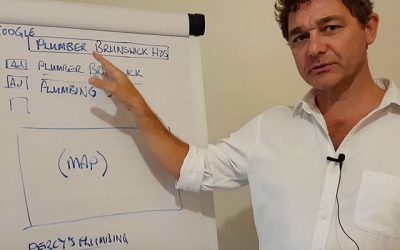 Trades Business Tip: What Is Google AdWords? Should You Be Doing It?