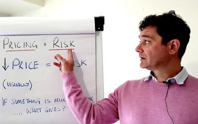 Price VS Risk Series