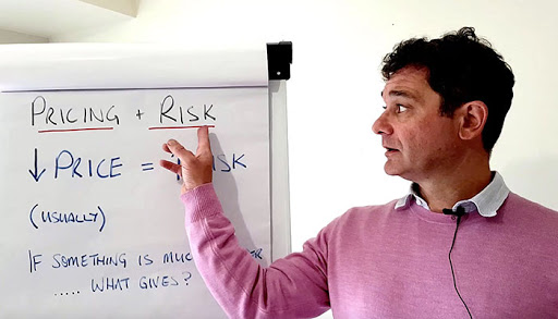 Price VS Risk Series