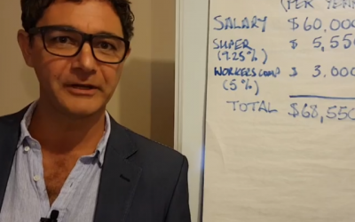 Here’s what your employees really cost you