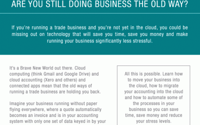 Trades Business? Are you still doing business the old way?