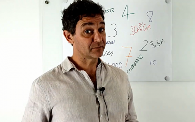 Know Your Numbers (Episode 1) – Why It’s Important To Know Your Numbers