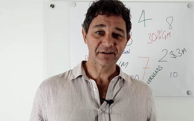 Know Your Numbers (Episode 2) – Lead Indicators
