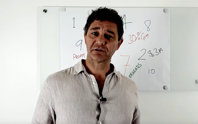 Know Your Numbers (Episode 3) – Understanding Your Business Costs