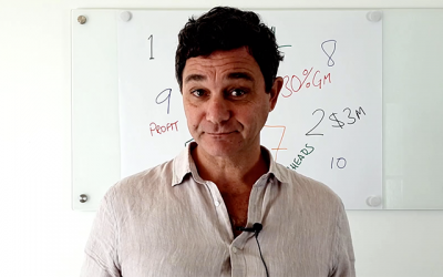 Know Your Numbers (Episode 4) – Profitability