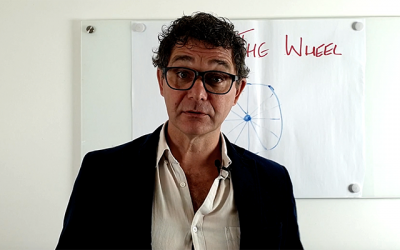 Tradie Growth Hack: Turn The Wheel
